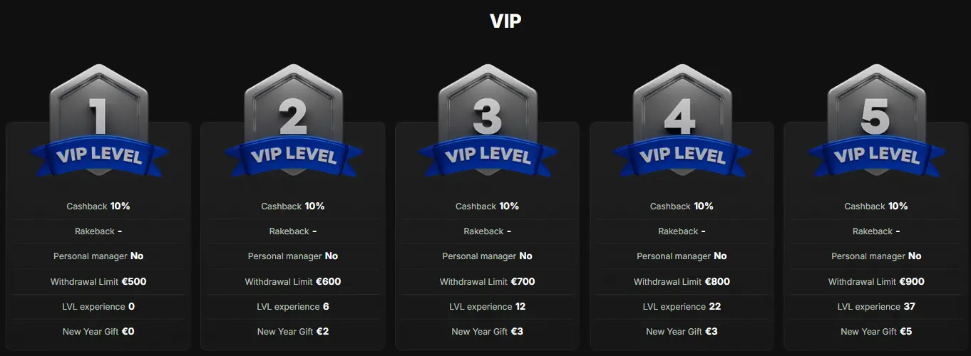 Nikaspin vip casino